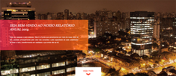 Sobre a Cyrela